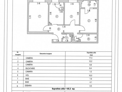 Apartamente de vanzare Sibiu Siretului imagine mica 9