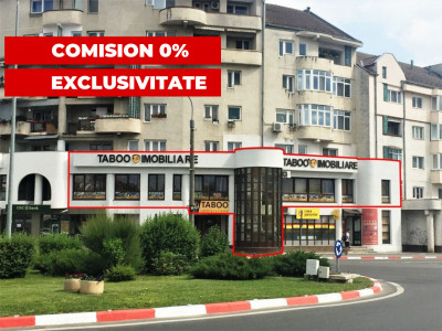 Spatiu comercial sau pentru birouri 268 mpu decomandat in Sibiu