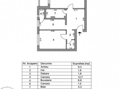 Apartamente de inchiriat Sibiu Vasile Aaron imagine mica 9