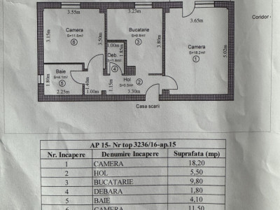 Apartamente de vanzare Sibiu Central imagine mica 24