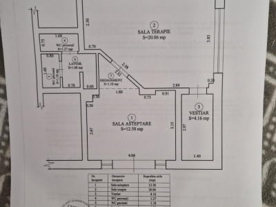 Spatii comerciale de inchiriat Sibiu Calea Cisnadiei - Arhitectilor imagine mica 4