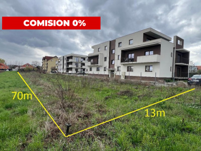 Terenuri de vanzare Sibiu Lazaret imagine mica 3