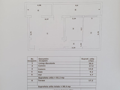 Apartamente de vanzare Fagaras imagine mica 3